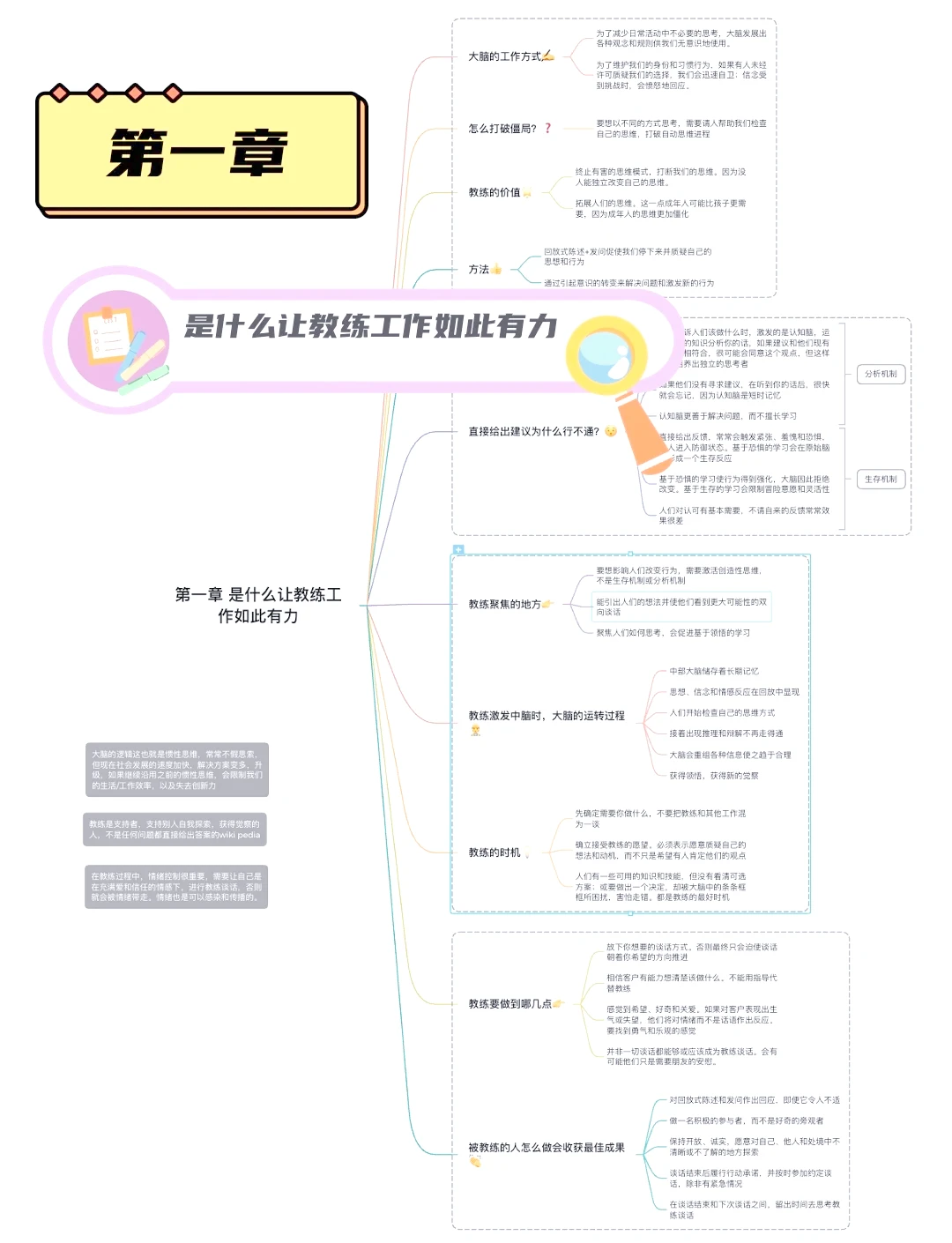 为什么篮球技术训练对球员发展如此重要_1